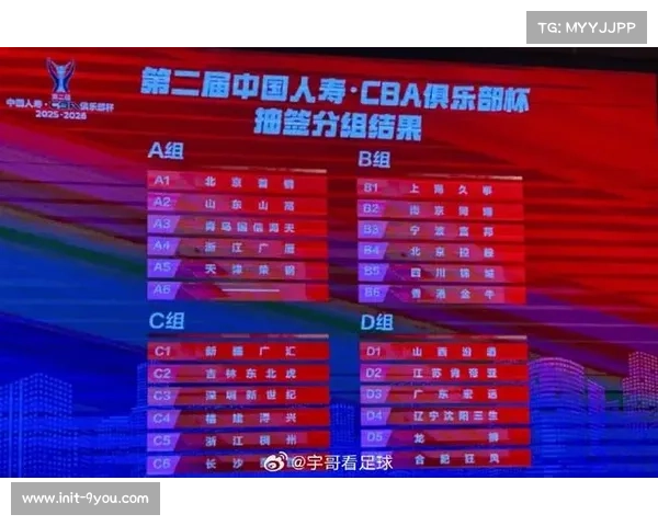 NBL球队参加CBA俱乐部杯:外援使用规则特殊安排