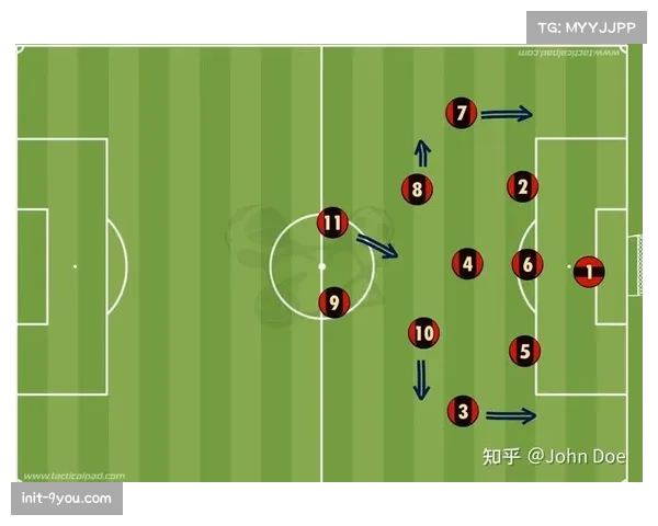 战术演进：三中卫体系在意甲的复兴与本土后卫的成长